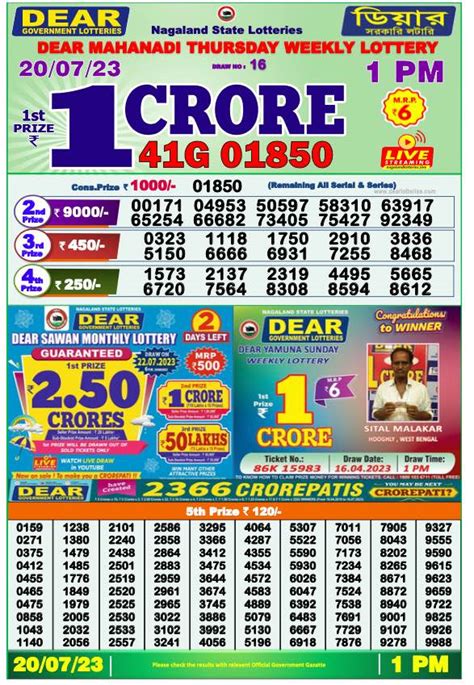 Nagaland Lottery Sambad 20 Tarik Result 1 PM 6 PM 8 PM.